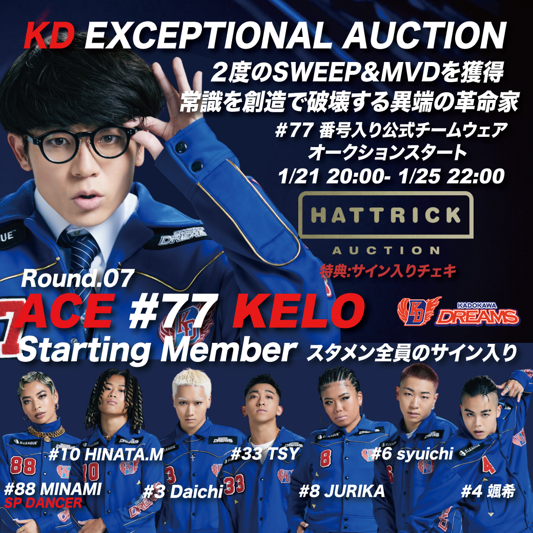 サイン入り公式チームウェアオークション ROUND.08 ＃77 ”KELO” by